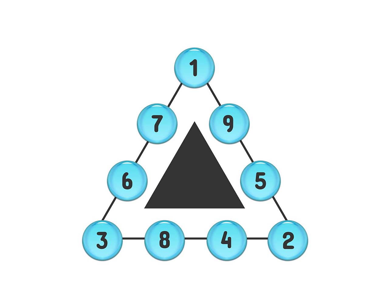 enigme-logique-003-solution