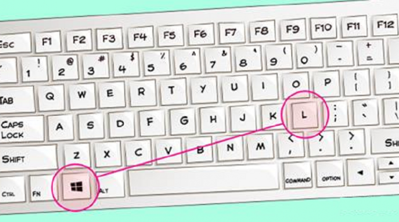 raccourcis clavier