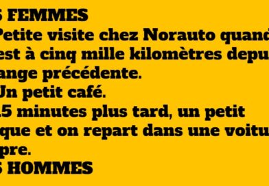 Comment les hommes et les femmes changent l’huile de la voiture?